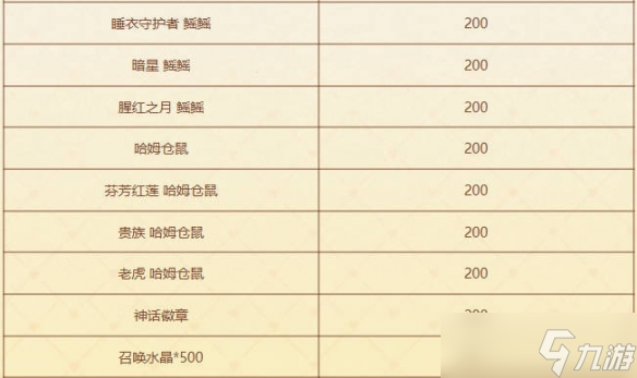 《云顶之弈》甜心咖啡厅活动介绍