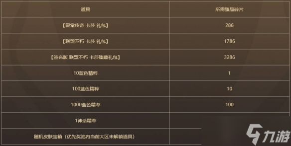 《英雄联盟》名人堂臻品宝箱活动介绍