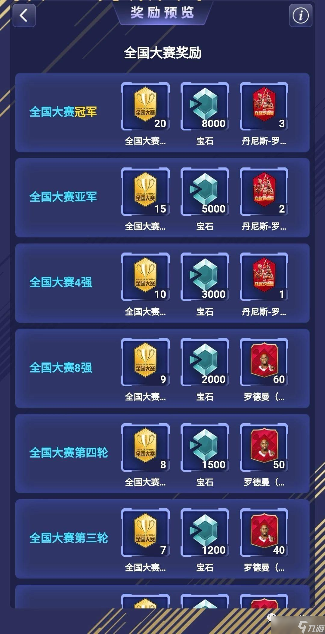 美職籃英雄競(jìng)技場(chǎng)介紹及球員抽卡