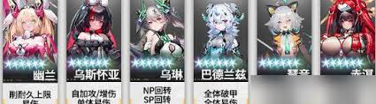 交错战线幽兰最佳配队方案,凸显核心要点大
