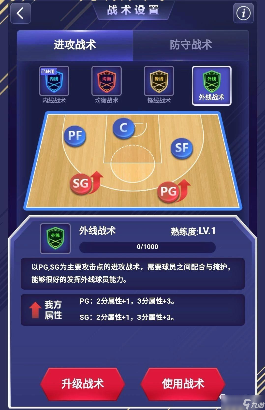 美職籃英雄NBA英雄布陣，戰(zhàn)術(shù)使用講解