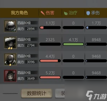 《神探诡事录》体力玩法介绍