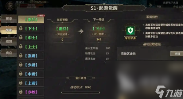 奇跡世界起源榮耀積分有什么用 奇跡世界起源榮耀積分作用