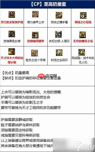 DNF奶妈110版本装备是什么-地下城与勇士110级奶妈毕业装备展示[多图]