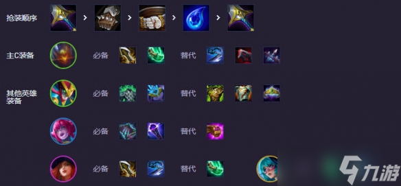《云顶之弈》时光机烬驯龙大师阵容介绍