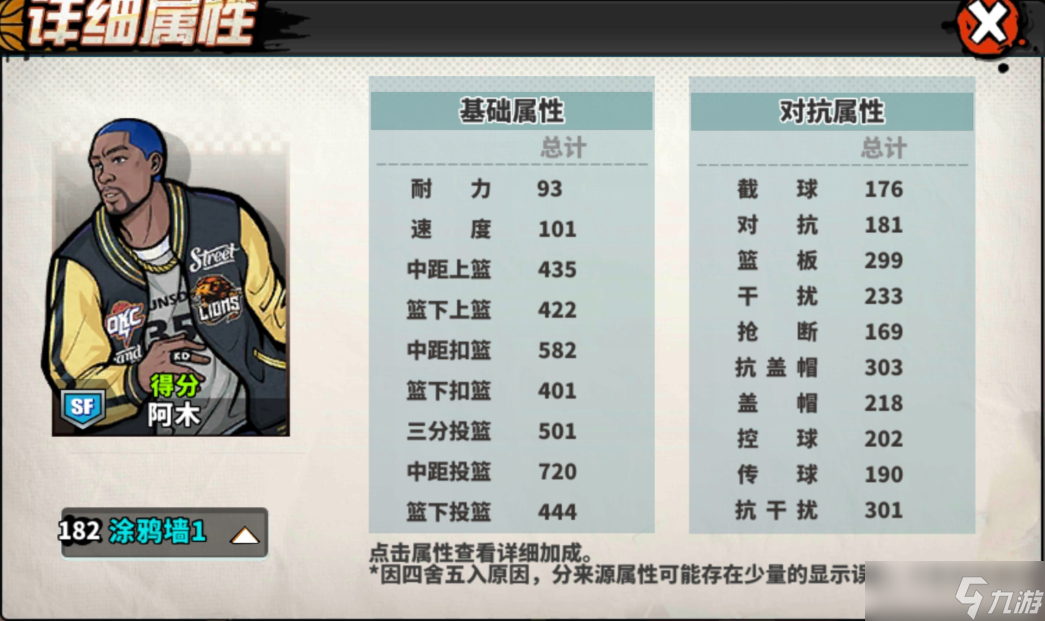 籃下王者【球員檔案】籃球信仰-阿木[SF]