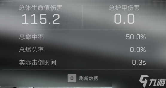 三角洲行動【烽火地帶】戰(zhàn)斗鼠鼠化身修腳師傅？Vector烽火地帶配槍推薦