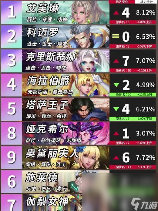 明日地平線戰(zhàn)斗機(jī)制分享 明日地平線戰(zhàn)斗什么機(jī)制