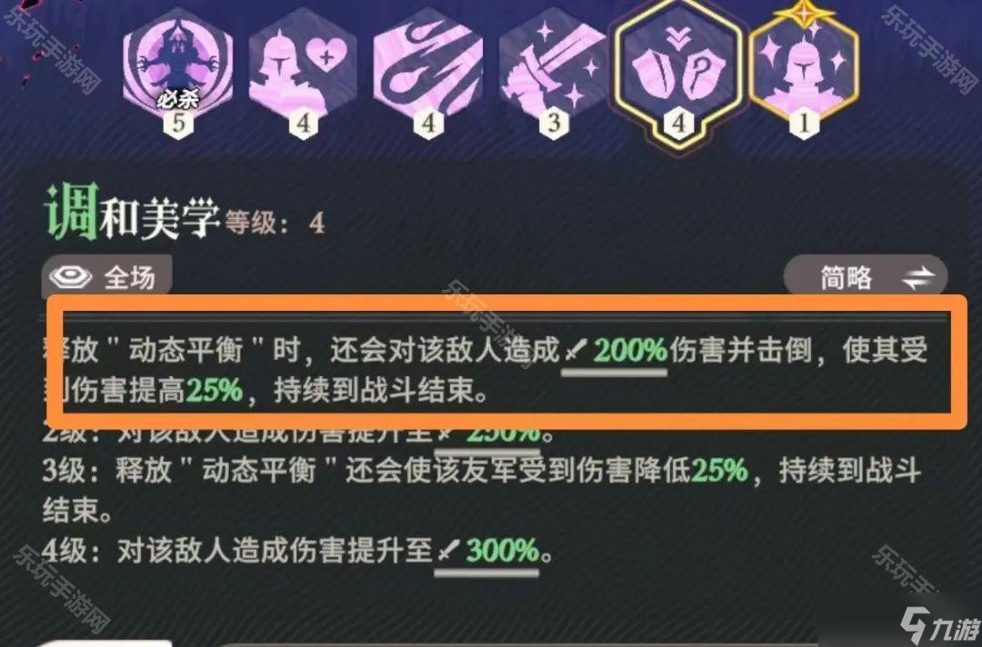 《劍與遠(yuǎn)征啟程》淵火龍詩賽季迷夢Boss齊格蒙德高傷陣容推薦