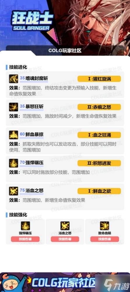 《DNF》VP系统技能搭配全职业流派攻略