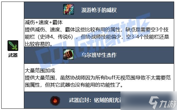 《DNF》协战师装备选择推荐