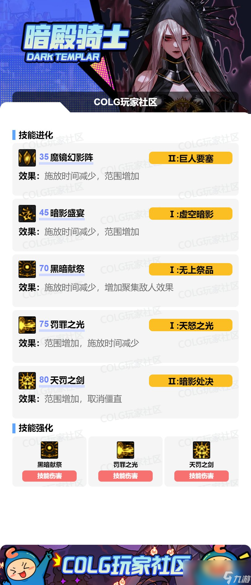 DNF暗帝VP怎么选