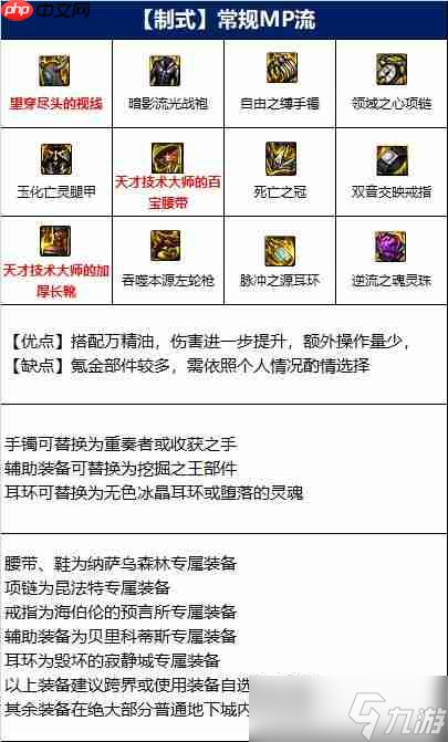 DNF男漫游110版本装备是什么-地下城与勇士110级男漫游毕业装备展示[多图]
