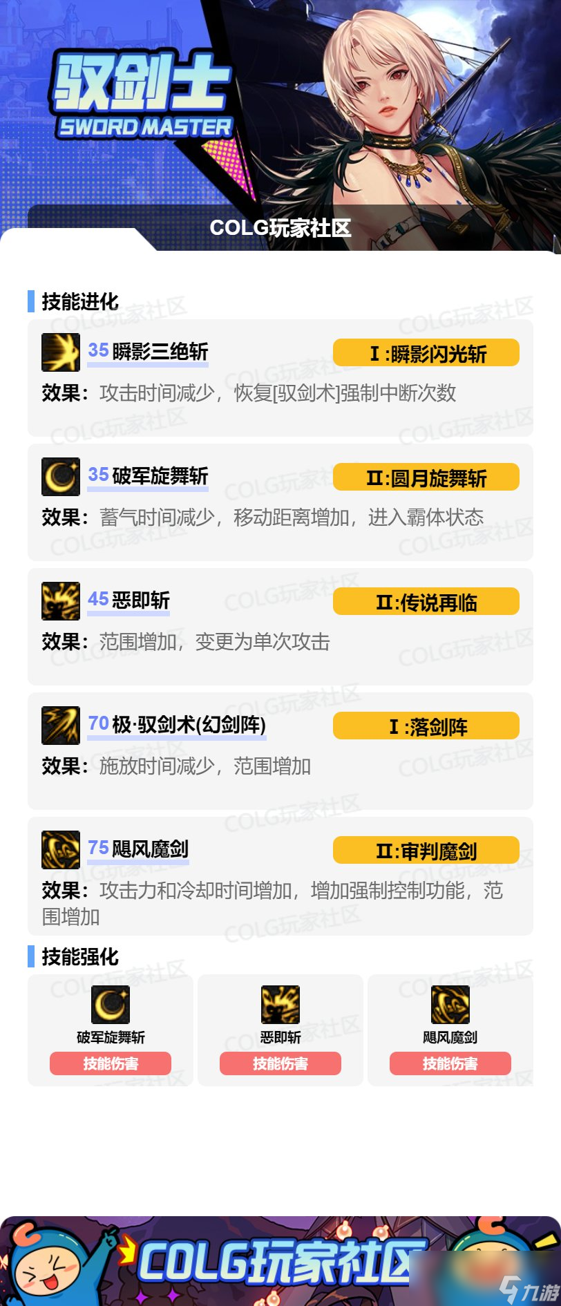DNF剑宗VP怎么选