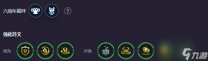 《云顶之弈》六周年时光机格雷福斯霸王阵容详解