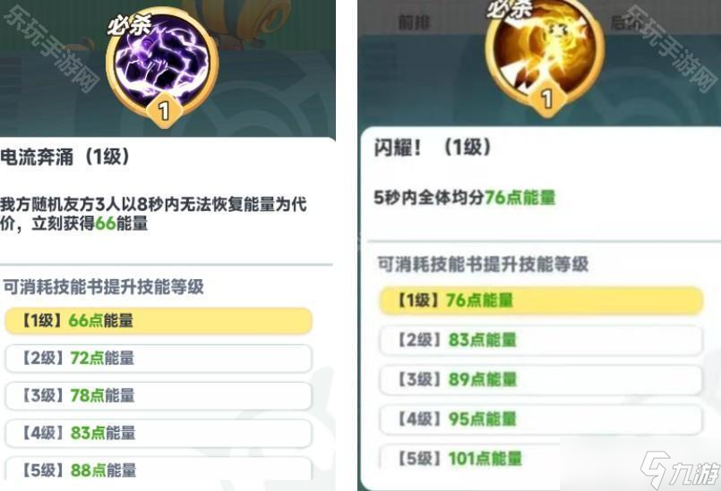 《曙光重临》电羊和库比托托强度对比解析
