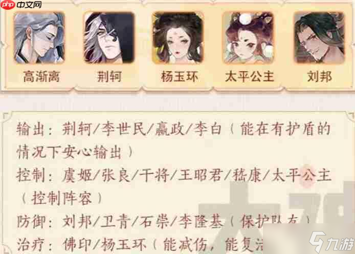 忘川风华录高渐离攻略