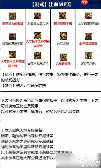 DNF男漫游110版本装备是什么-地下城与勇士110级男漫游毕业装备展示[多图]