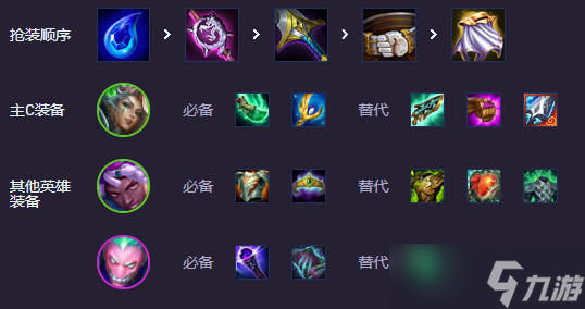 《云顶之弈》时光机乐芙兰魔女阵容介绍