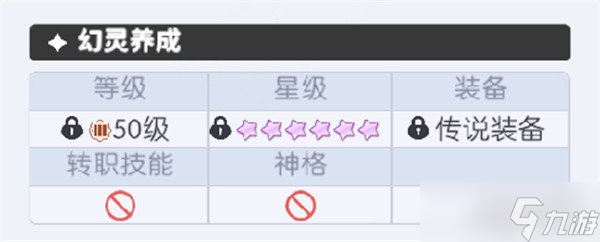 龙魂旅人圣火试炼玩法怎么玩 圣火试炼玩法介绍一览