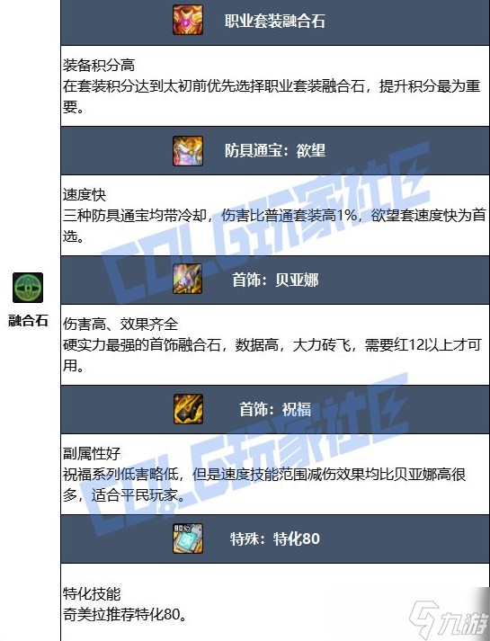 《DNF》奇美拉装备选择推荐