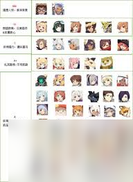喵星猎人角色强度排行榜