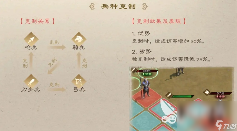 新三国志曹操传攻略详解 新三国志曹操传怎么玩