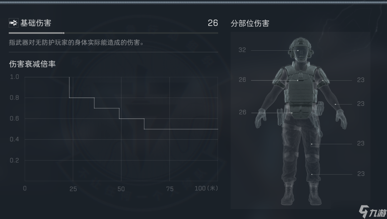 三角洲行動【全面戰(zhàn)場】短小精悍QCQ171，高潮改裝哇酷哇酷！