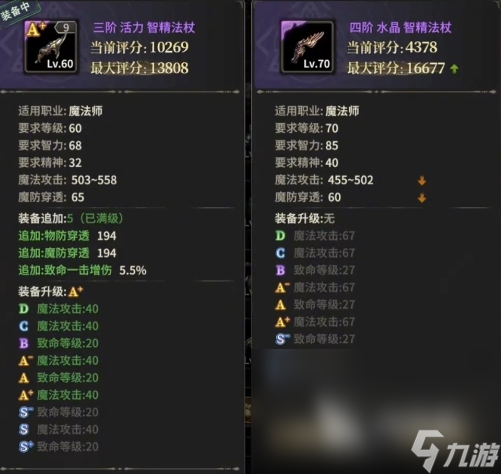 奇迹世界起源法师装备推荐 奇迹世界起源法师用哪些装备