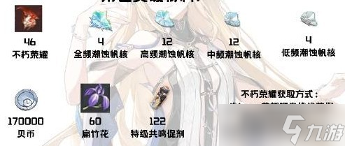 鳴潮卡提希婭養(yǎng)成材料匯總
