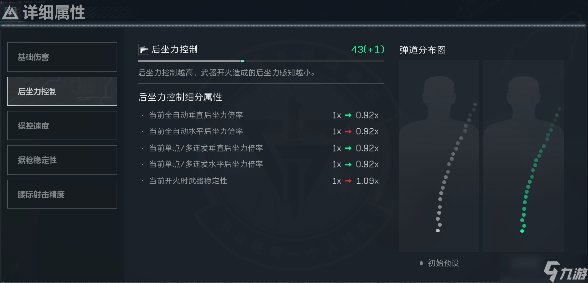 三角洲行动【聚变征稿】导气配件如何选？ 数据说话才靠谱