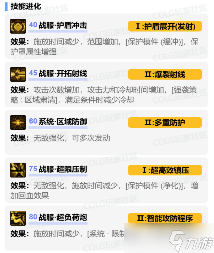 《DNF》协战师技能vp加点推荐