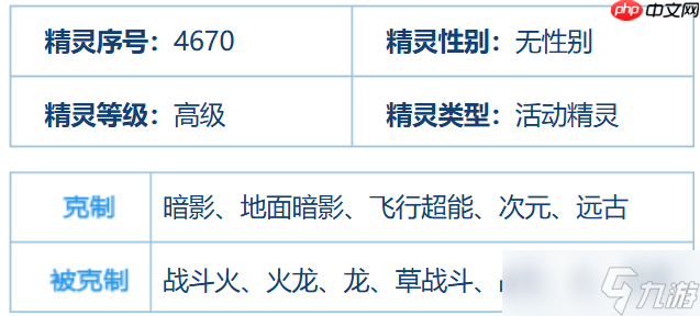 赛尔号巅峰之战月光飞贼培养全攻略