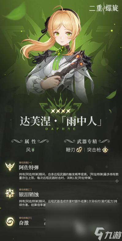 二重螺旋全部人物图鉴详解 二重螺旋所有角色介绍