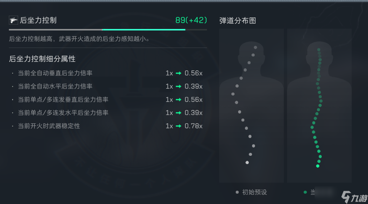 三角洲行動【全面戰(zhàn)場】短小精悍QCQ171，高潮改裝哇酷哇酷！