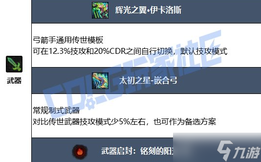 《DNF》奇美拉装备选择推荐