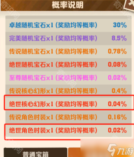 《向僵尸开炮》联动时装/核心升星方法
