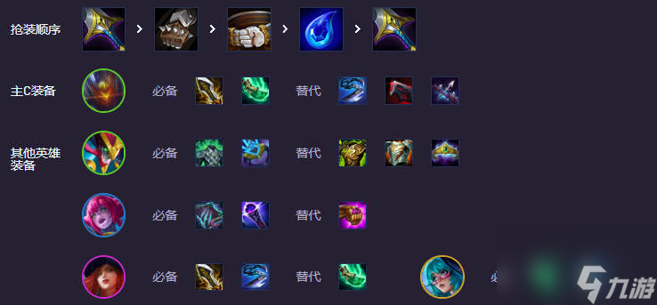 《云顶之弈》六周年时光机烬驯龙大师阵容详解