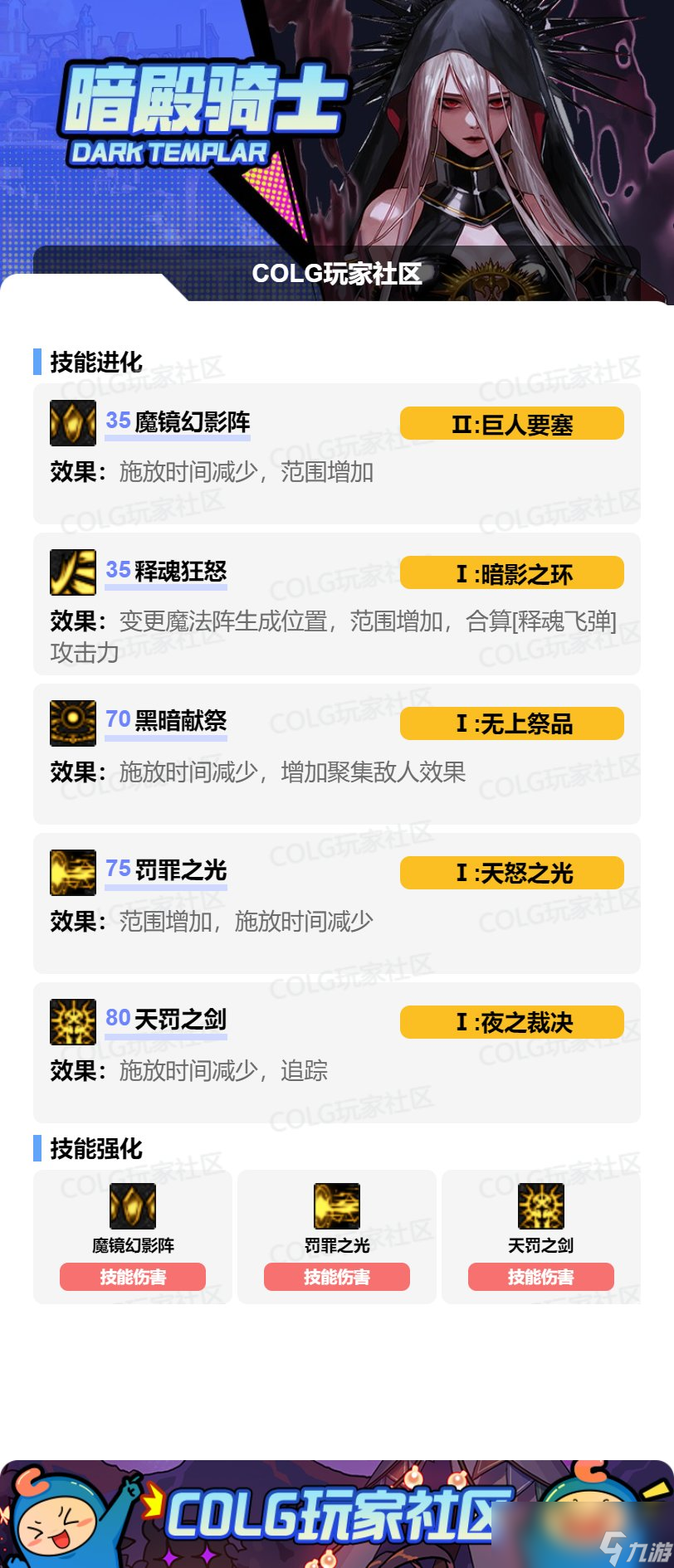 DNF暗帝VP怎么选