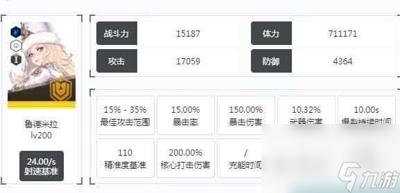胜利女神新的希望梅登这一角色好玩吗 梅登玩法介绍