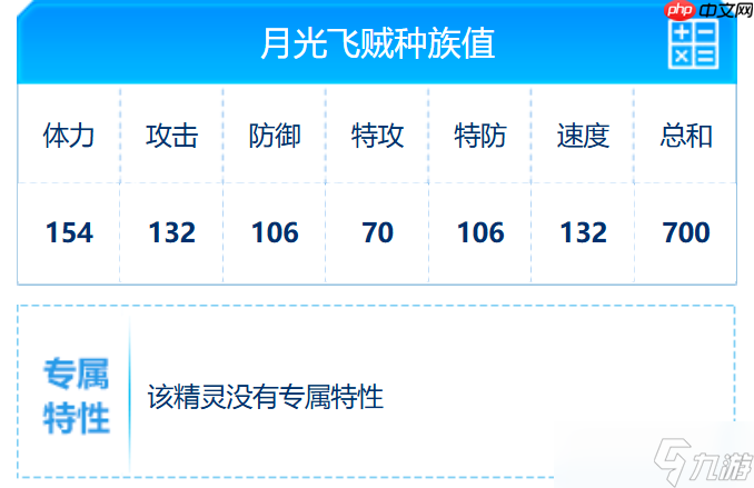 赛尔号巅峰之战月光飞贼培养全攻略