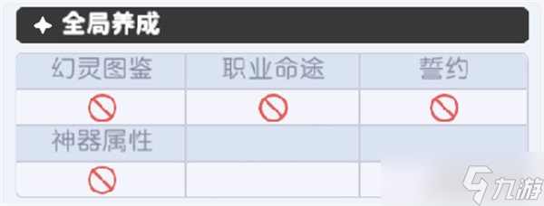 龙魂旅人圣火试炼玩法怎么玩 圣火试炼玩法介绍一览
