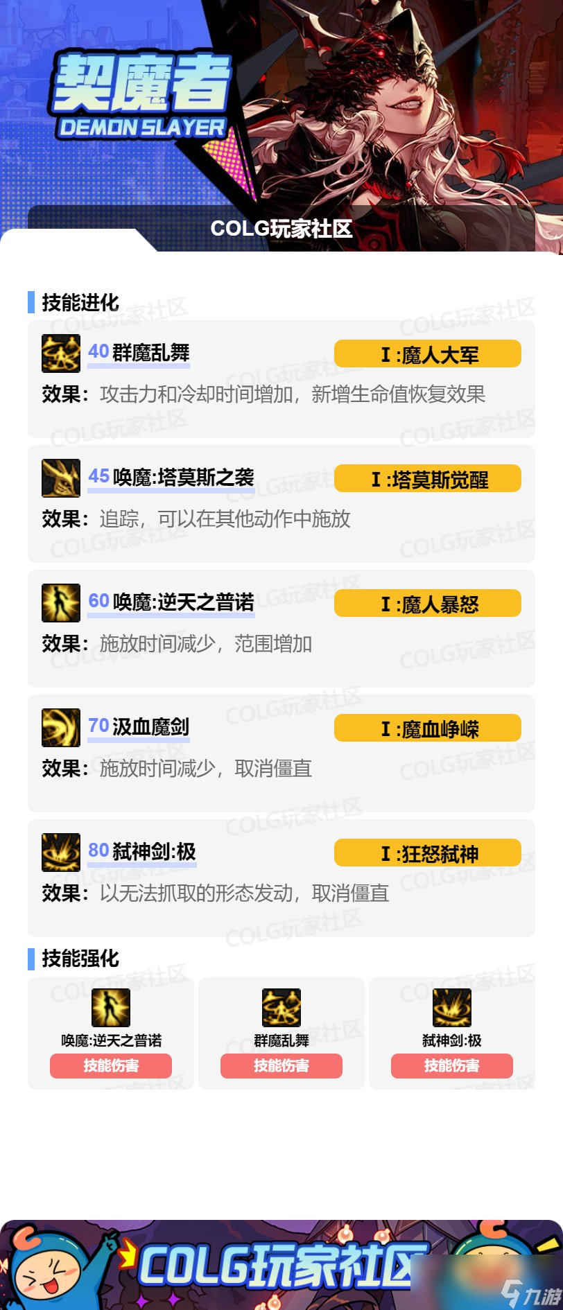 DNF剑魔VP怎么选