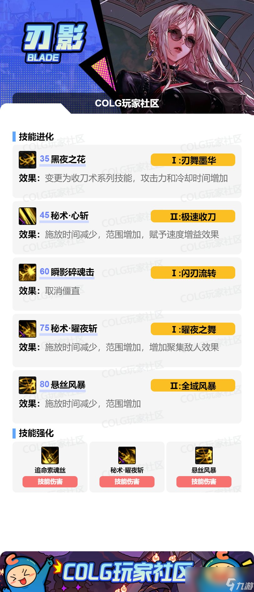 DNF刃影VP怎么选