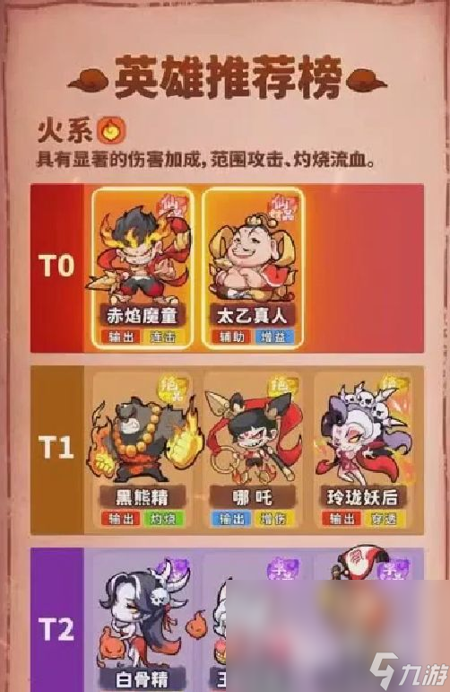魔宠降临赤焰魔童怎么获取 魔宠降临赤焰魔童获取方式