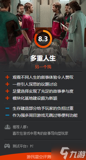 《这是我的战争》厂商新作《多重人生》IGN 8分：极具氛围感 叙事棒！