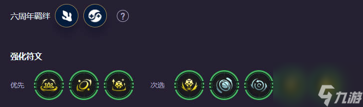 《云顶之弈》六周年时光机烬驯龙大师阵容详解