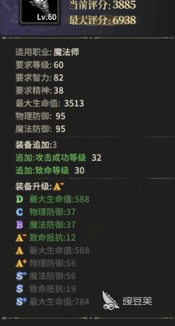 奇迹世界起源法师装备推荐 奇迹世界起源法师用哪些装备