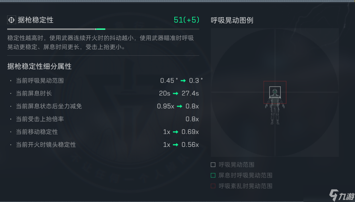 三角洲行動【全面戰(zhàn)場】短小精悍QCQ171，高潮改裝哇酷哇酷！