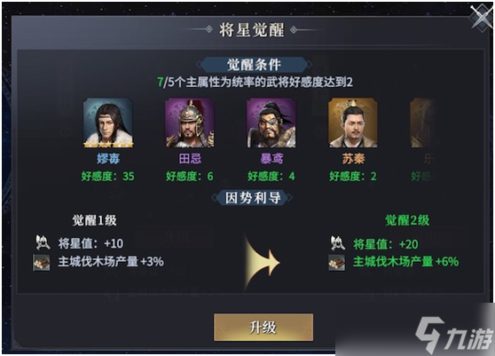 《七雄纷争》将星系统介绍